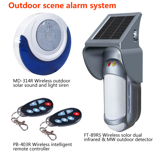 Residential Alarm to make burglar fear detection system